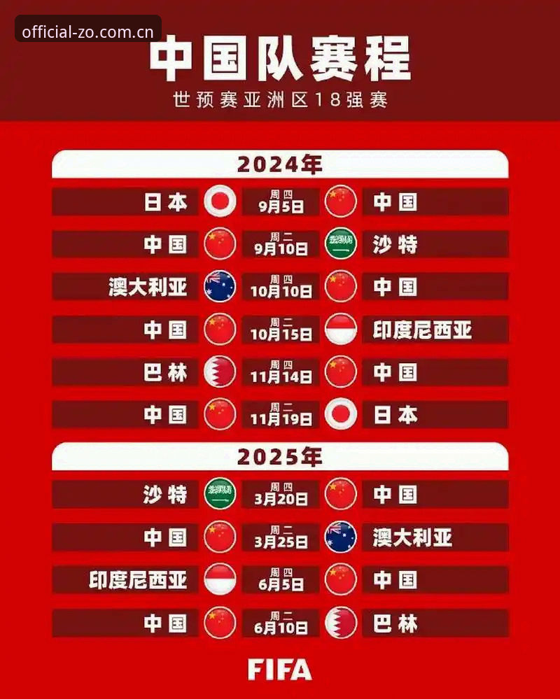 世界杯66队扩军vs中国男足机会：中欧体育官方平台2026最新版本深度解析
