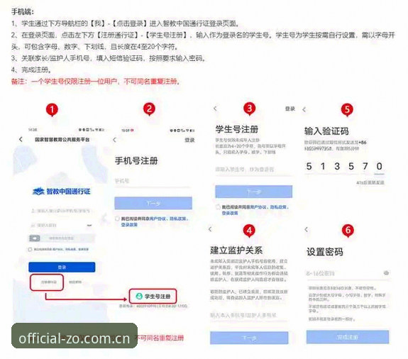 中国官方手机版注册实用指南：从下载到体验的必备知识